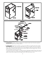 Предварительный просмотр 17 страницы Crown Boiler AWR Series Installation Instructions Manual