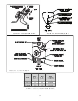 Предварительный просмотр 29 страницы Crown Boiler AWR Series Installation Instructions Manual