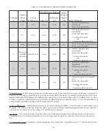 Предварительный просмотр 35 страницы Crown Boiler AWR Series Installation Instructions Manual