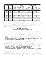 Предварительный просмотр 36 страницы Crown Boiler AWR Series Installation Instructions Manual