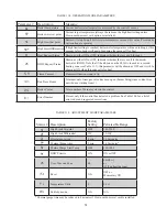 Предварительный просмотр 33 страницы Crown Boiler AWR038 Installation Instructions Manual