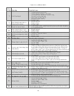 Предварительный просмотр 41 страницы Crown Boiler AWR038 Installation Instructions Manual