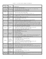 Предварительный просмотр 42 страницы Crown Boiler AWR038 Installation Instructions Manual