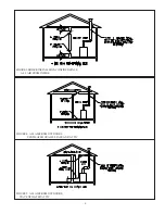 Предварительный просмотр 7 страницы Crown Boiler BERMUDA BSI069 Installation Instructions Manual