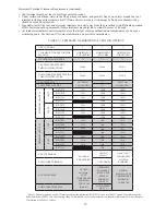 Preview for 15 page of Crown Boiler BIMINI BUDDY BWC090 Installation Instructions Manual