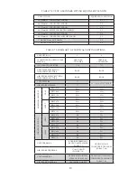 Предварительный просмотр 21 страницы Crown Boiler BIMINI BUDDY BWC090 Installation Instructions Manual