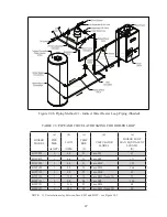 Предварительный просмотр 49 страницы Crown Boiler BIMINI BUDDY BWC090 Installation Instructions Manual