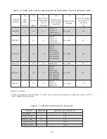 Предварительный просмотр 50 страницы Crown Boiler BIMINI BUDDY BWC090 Installation Instructions Manual