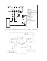 Предварительный просмотр 54 страницы Crown Boiler BIMINI BUDDY BWC090 Installation Instructions Manual