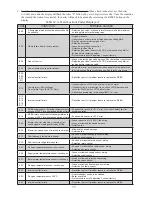 Предварительный просмотр 74 страницы Crown Boiler BIMINI BUDDY BWC090 Installation Instructions Manual