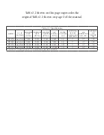 Предварительный просмотр 92 страницы Crown Boiler BIMINI BUDDY BWC090 Installation Instructions Manual