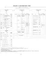 Предварительный просмотр 88 страницы Crown Boiler BWC300 Installation Instructions Manual