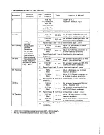 Preview for 4 page of Crown Boiler CSC-950F Service Manual