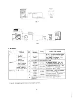 Preview for 5 page of Crown Boiler CSC-950F Service Manual