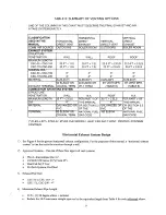 Предварительный просмотр 10 страницы Crown Boiler CSC Series Installation Instructions Manual