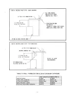 Предварительный просмотр 12 страницы Crown Boiler CSC Series Installation Instructions Manual