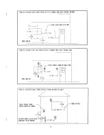 Предварительный просмотр 14 страницы Crown Boiler CSC Series Installation Instructions Manual