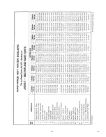 Preview for 19 page of Crown Boiler DG-112-EI Installation Instructions Manual