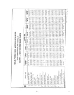 Preview for 19 page of Crown Boiler DG-112 Installation Instructions Manual