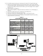 Предварительный просмотр 24 страницы Crown Boiler Freeport ODV Series Manual