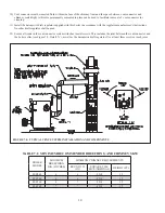 Предварительный просмотр 16 страницы Crown Boiler FSZ080 Installation Instructions Manual