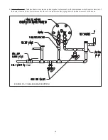 Предварительный просмотр 23 страницы Crown Boiler FSZ080 Installation Instructions Manual