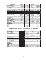 Предварительный просмотр 35 страницы Crown Boiler FSZ080 Installation Instructions Manual