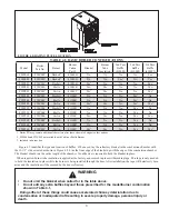 Preview for 11 page of Crown Boiler FWZ Series Installation Instructions Manual