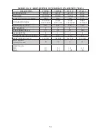 Preview for 36 page of Crown Boiler FWZ Series Installation Instructions Manual