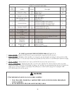 Preview for 41 page of Crown Boiler FWZ Series Installation Instructions Manual