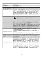 Preview for 48 page of Crown Boiler FWZ Series Installation Instructions Manual