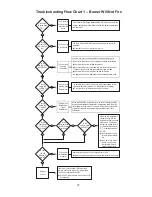 Preview for 49 page of Crown Boiler FWZ Series Installation Instructions Manual