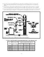 Preview for 16 page of Crown Boiler FWZ060 Installation Instructions Manual