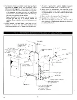 Предварительный просмотр 6 страницы Crown Boiler Jamaica JBF-32EID Installation Instructions Manual