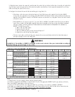 Preview for 11 page of Crown Boiler KSB Series Installation Instructions Manual