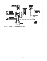 Предварительный просмотр 32 страницы Crown Boiler KSB Series Installation Instructions Manual