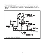 Предварительный просмотр 21 страницы Crown Boiler KSZ Series Installation Instructions Manual