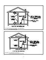 Предварительный просмотр 7 страницы Crown Boiler KSZ065 KSZ075 KSZ100 KSZ090 Installation Instructions Manual