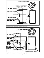 Preview for 4 page of Crown Boiler MAXI-THERM MT040G Installation And Operating Instructions Manual