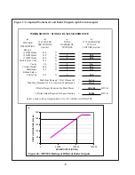 Preview for 9 page of Crown Boiler MAXI-THERM MT040G Installation And Operating Instructions Manual