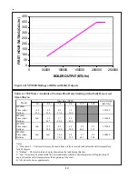 Preview for 15 page of Crown Boiler MAXI-THERM MT040G Installation And Operating Instructions Manual