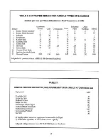 Предварительный просмотр 15 страницы Crown Boiler Mega-Stor Installation And Operating Instructions Manual