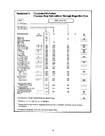 Предварительный просмотр 23 страницы Crown Boiler Mega-Stor Installation And Operating Instructions Manual