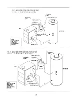 Предварительный просмотр 27 страницы Crown Boiler Mega-Stor Installation And Operating Instructions Manual