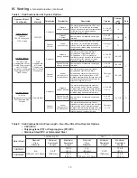 Предварительный просмотр 15 страницы Crown Boiler Phantom-X PHNTM210 Installation And Operating Instructions Manual