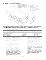 Предварительный просмотр 16 страницы Crown Boiler Phantom-X PHNTM210 Installation And Operating Instructions Manual