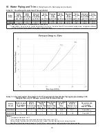 Предварительный просмотр 38 страницы Crown Boiler Phantom-X PHNTM210 Installation And Operating Instructions Manual