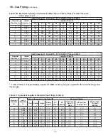 Предварительный просмотр 47 страницы Crown Boiler Phantom-X PHNTM210 Installation And Operating Instructions Manual