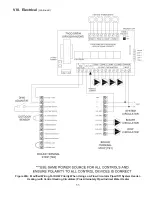 Предварительный просмотр 55 страницы Crown Boiler Phantom-X PHNTM210 Installation And Operating Instructions Manual