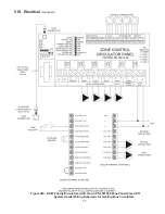 Предварительный просмотр 57 страницы Crown Boiler Phantom-X PHNTM210 Installation And Operating Instructions Manual